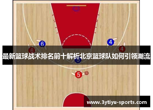 最新篮球战术排名前十解析北京篮球队如何引领潮流
