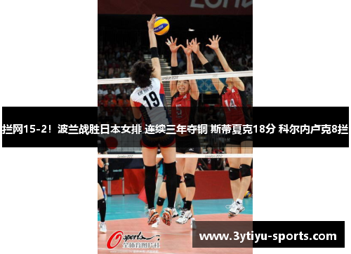 拦网15-2！波兰战胜日本女排 连续三年夺铜 斯蒂夏克18分 科尔内卢克8拦